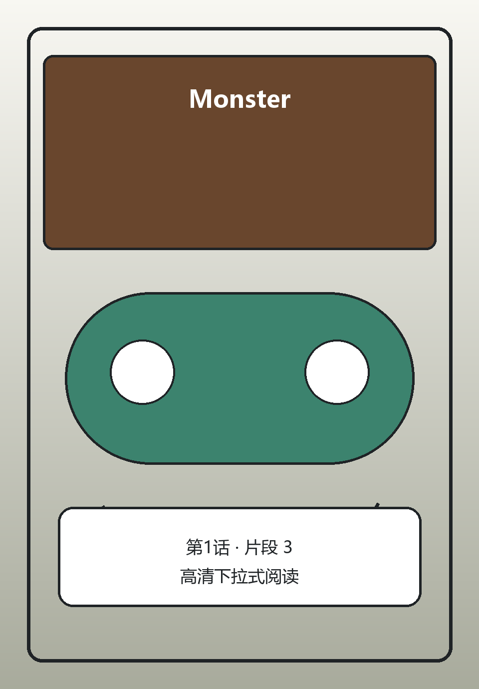Monster第1话第3页